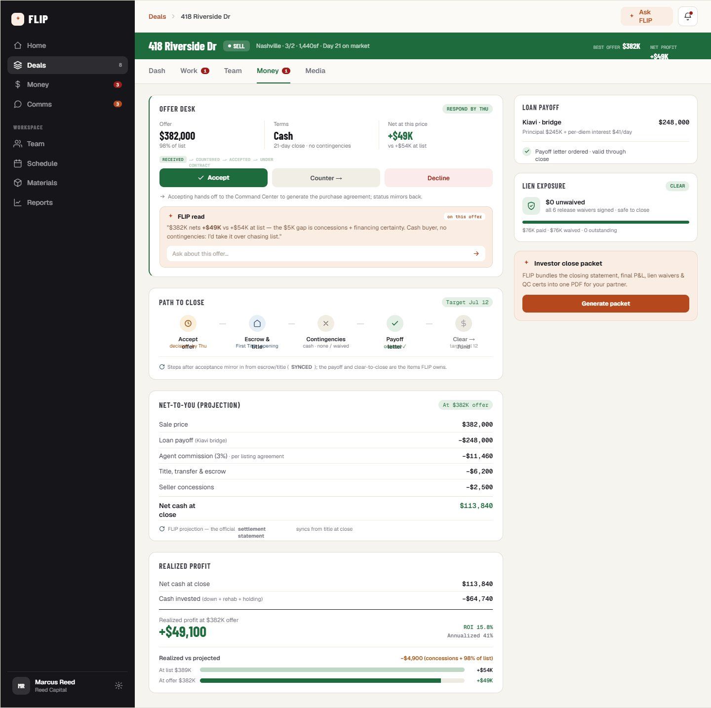 FLIP desktop — Sell, showing closing details and net proceeds for a completed flip