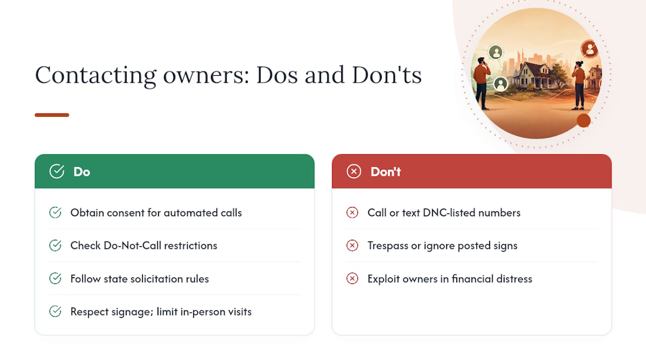 What Legal Rules Apply to Contacting Property Owners? — overview diagram