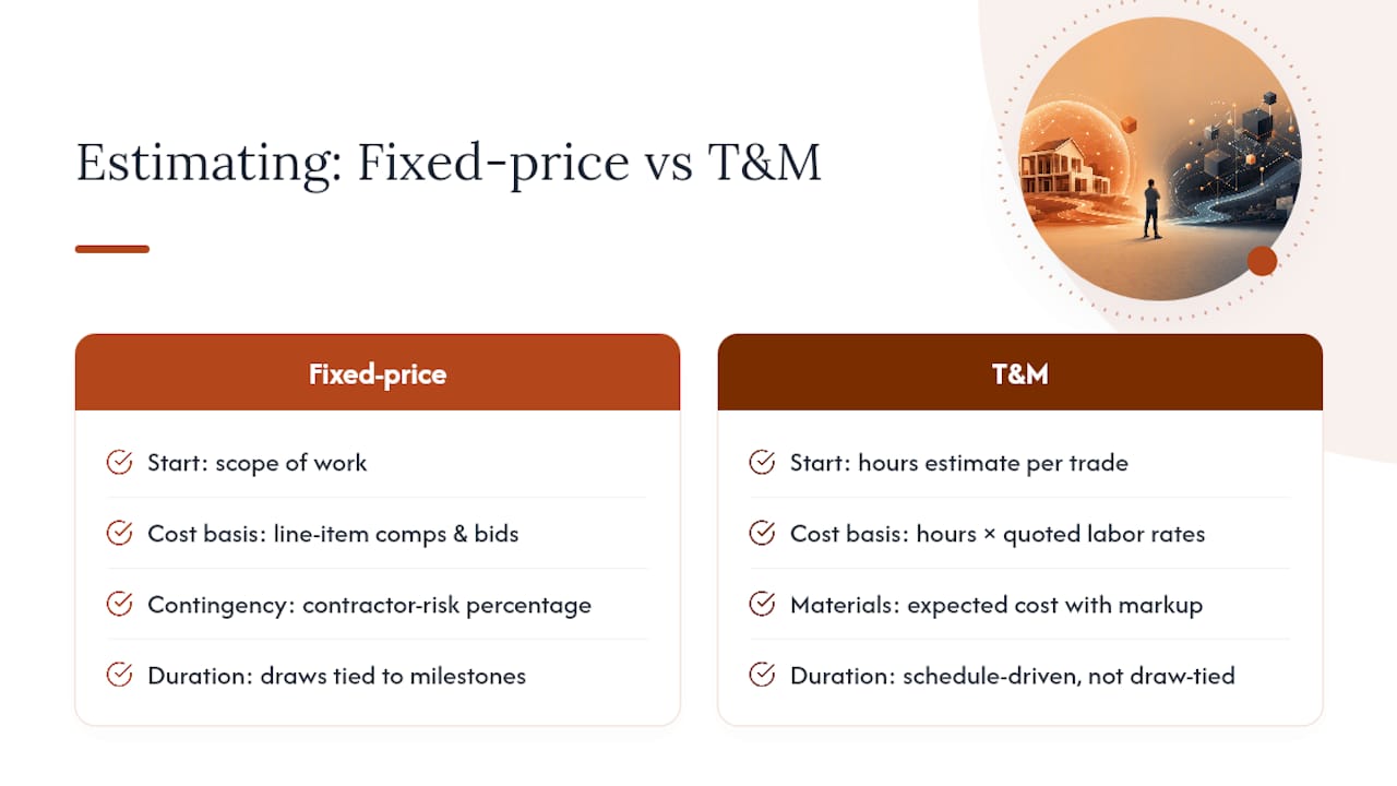 Fixed price and TM estimating comparison