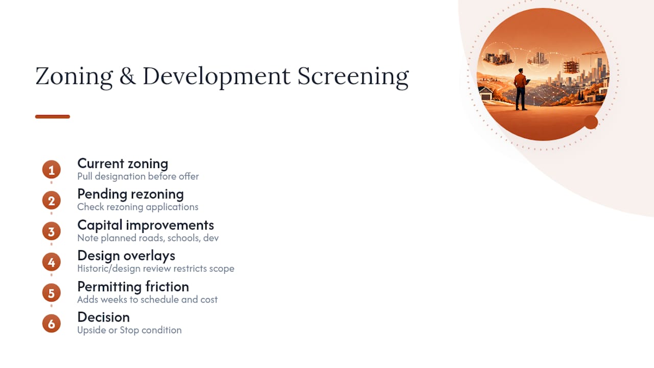 Zoning and development risk screening flow